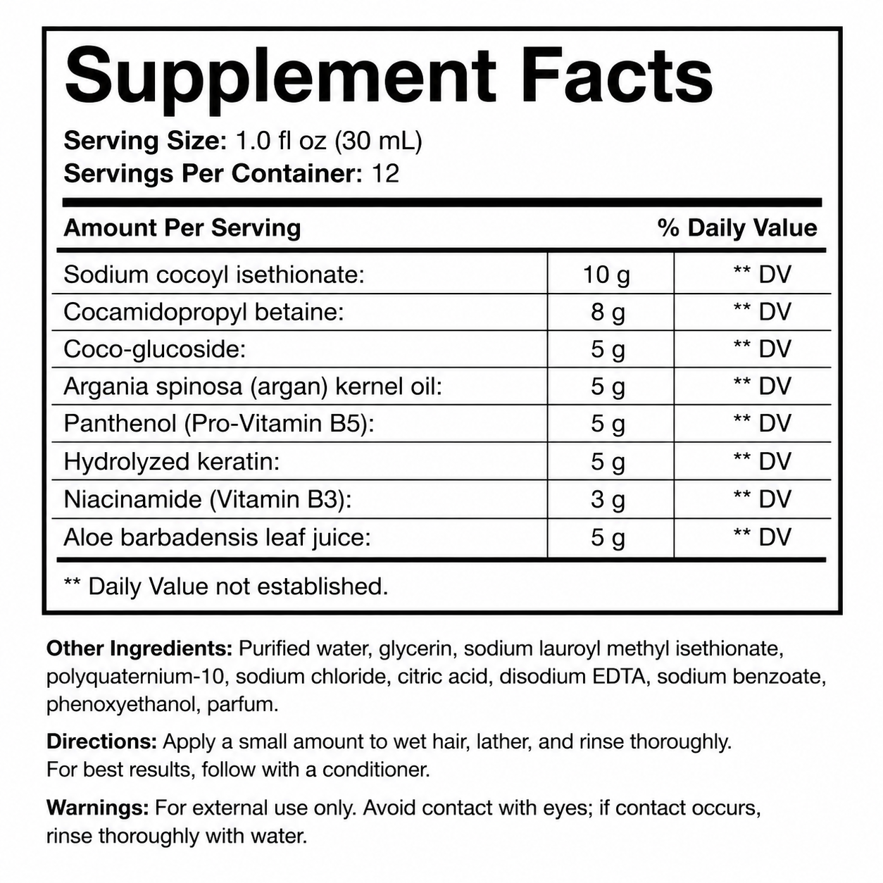 Daily Nourishment Shampoo — Supplement Facts
