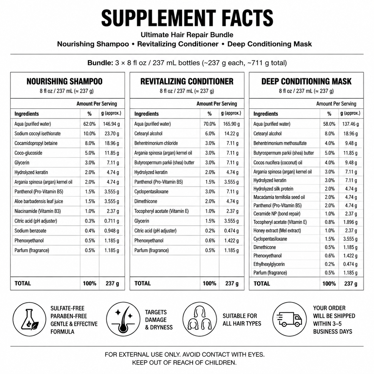 Ultimate Hair Repair Bundle — Supplement Facts