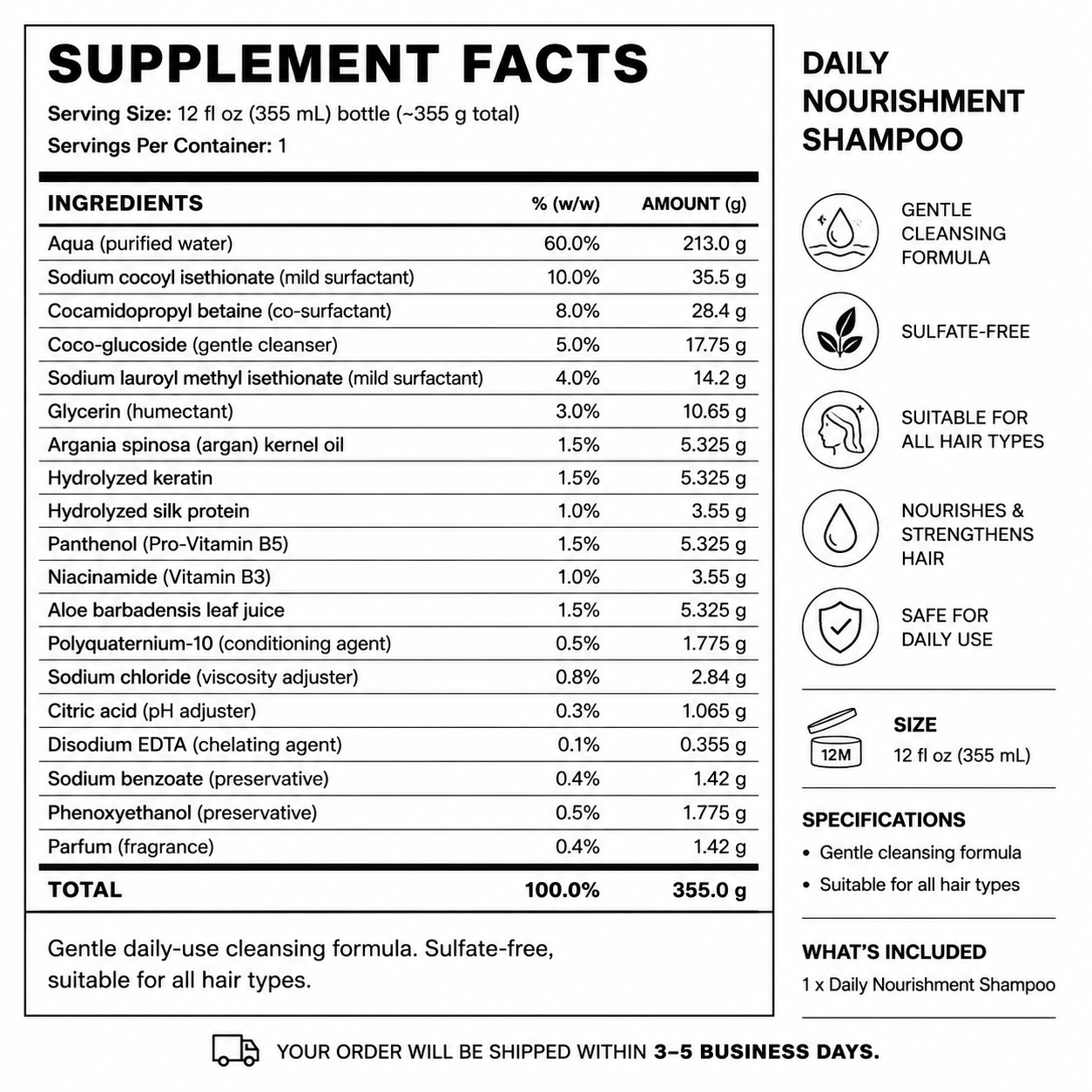 Daily Nourishment Shampoo — Supplement Facts